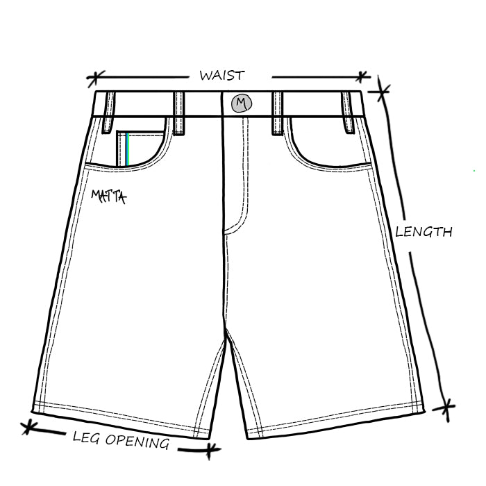 Jorts